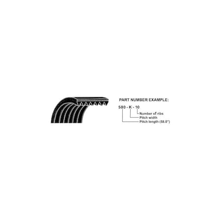Aftermarket MicroRib VBelt 25 A-250K3-AI